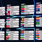 Mundial 2026: Uruguay debutará frente a Arabia Saudita