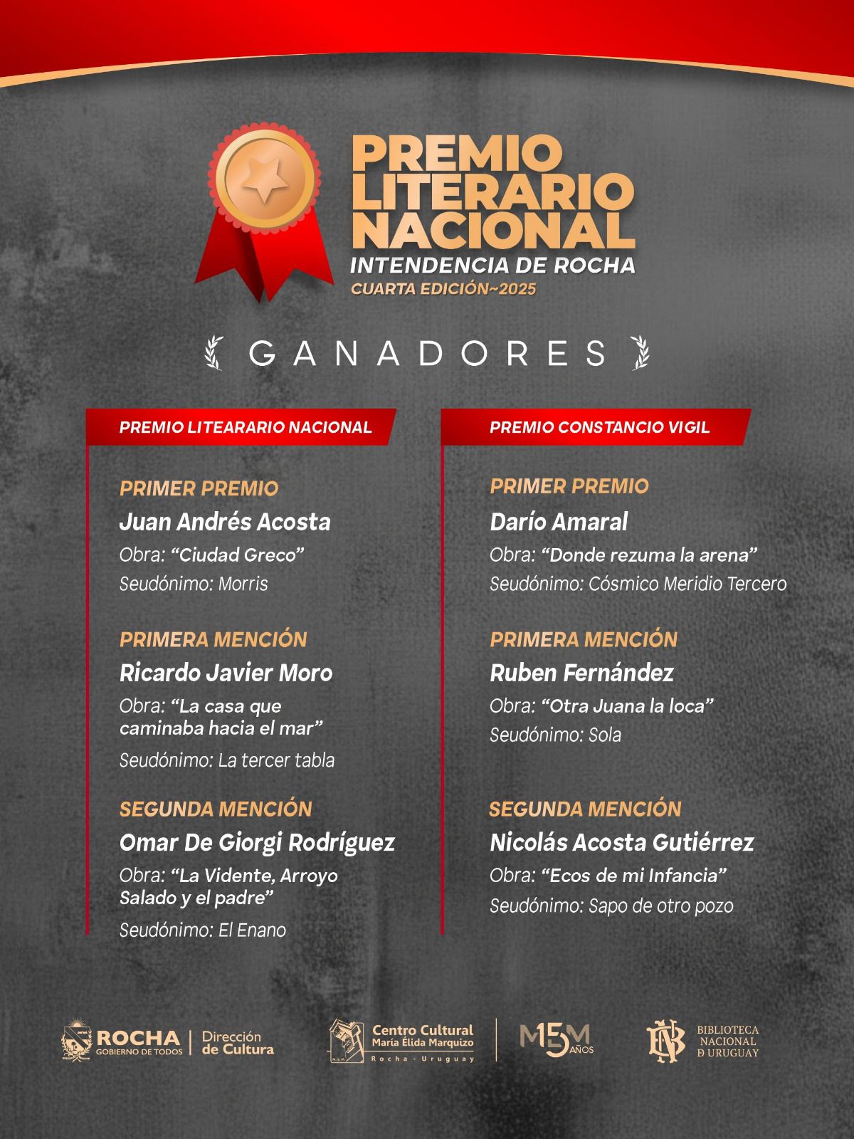 Están los ganadores del Premio Literario Nacional