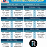 El clásico abrirá el Campeonato Oficial de la Liga Rochense de Fútbol