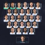 Aquí están, estos son los 26 convocados por Diego Forlán para los amistosos